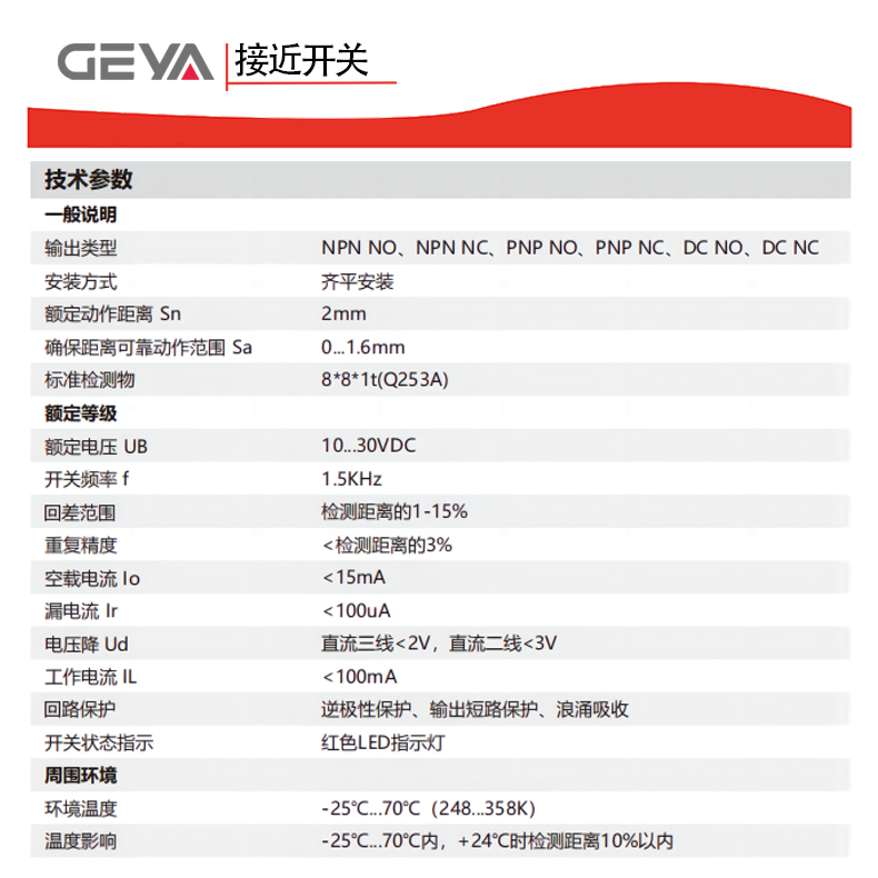 詳情頁(yè)4.jpg 詳情頁(yè)4.jpg