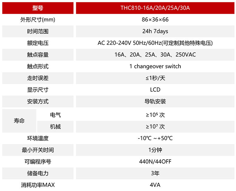技術(shù)參數(shù)_00.jpg 技術(shù)參數(shù)_00.jpg