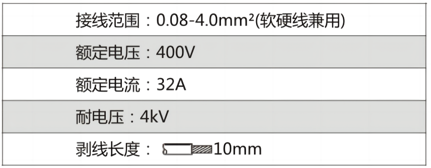 技術(shù)參數(shù)4.png 技術(shù)參數(shù)4.png