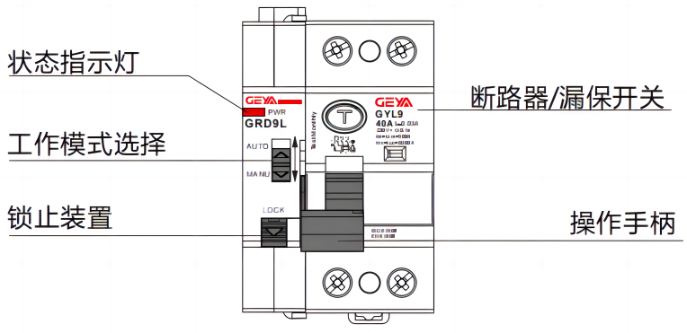 面板指示.png 面板指示.png