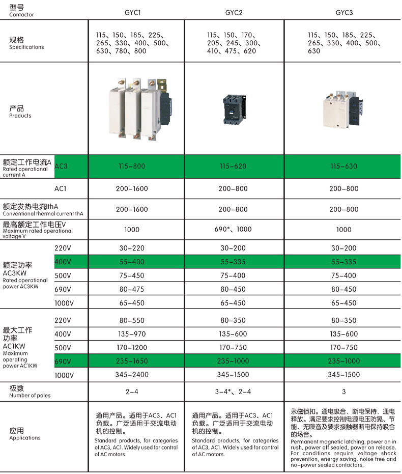 產(chǎn)品選型.jpg 產(chǎn)品選型.jpg