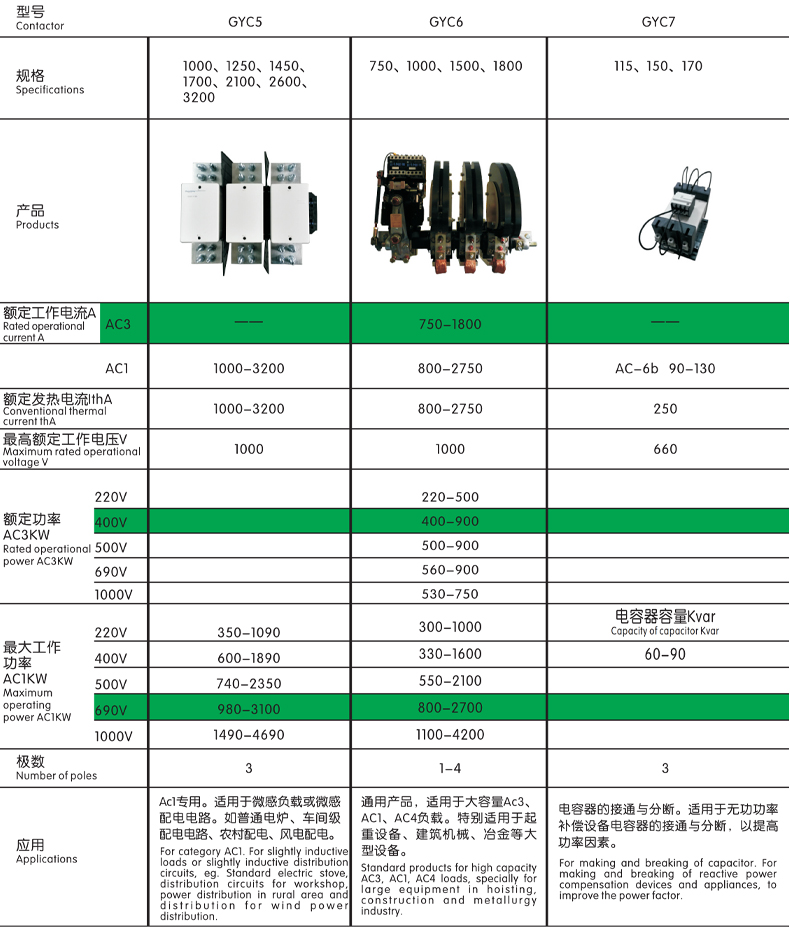 產(chǎn)品選型2.jpg 產(chǎn)品選型2.jpg