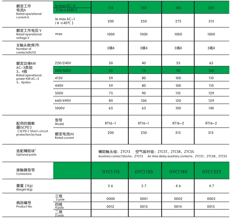 技術(shù)參數(shù)1.jpg 技術(shù)參數(shù)1.jpg