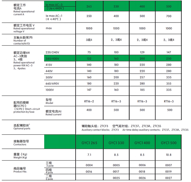 技術(shù)參數(shù)2.jpg 技術(shù)參數(shù)2.jpg