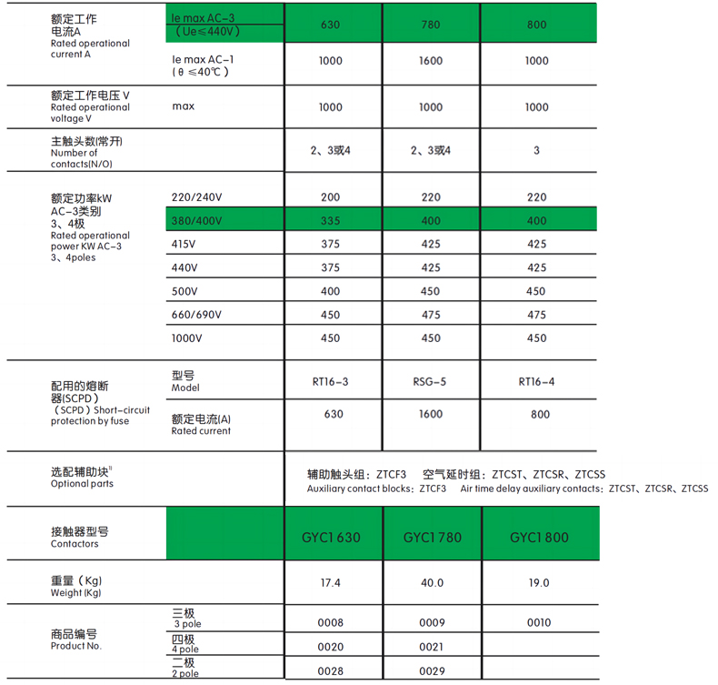 技術(shù)參數(shù)3.jpg 技術(shù)參數(shù)3.jpg