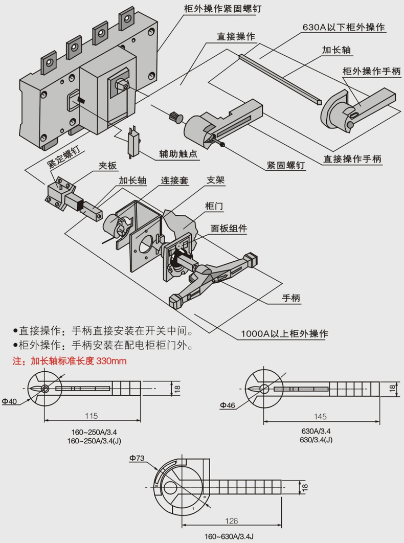 操作方式.jpg 操作方式.jpg