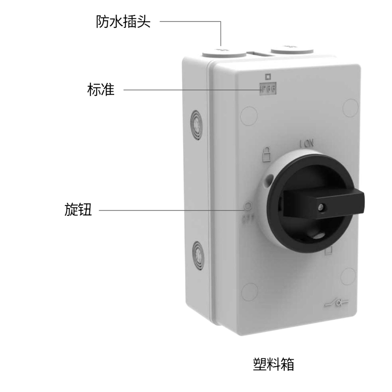 面板圖.jpg 面板圖.jpg