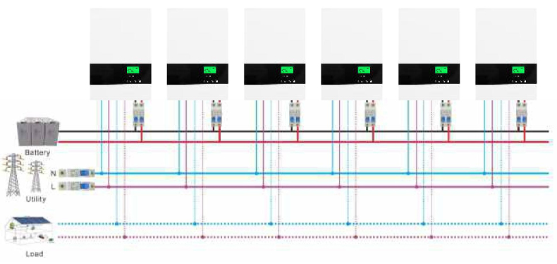 使用9臺機組，單相輸出功率高達49.5 KW.jpg