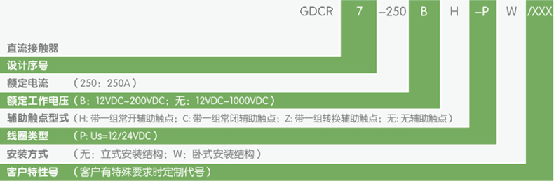 產品型號.jpg 產品型號.jpg
