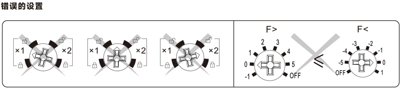 錯誤設置.jpg 錯誤設置.jpg