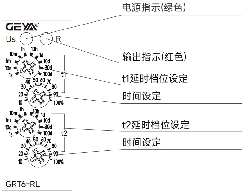 產(chǎn)品面板.jpg 產(chǎn)品面板.jpg
