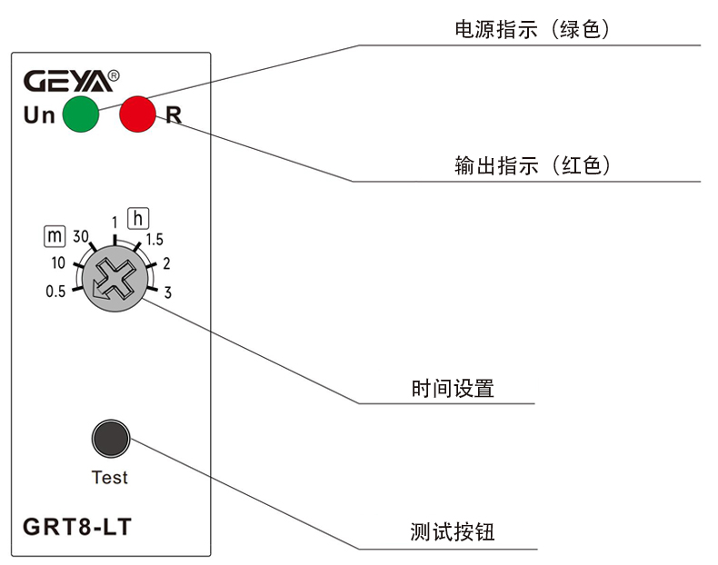 產品面板.jpg 產品面板.jpg
