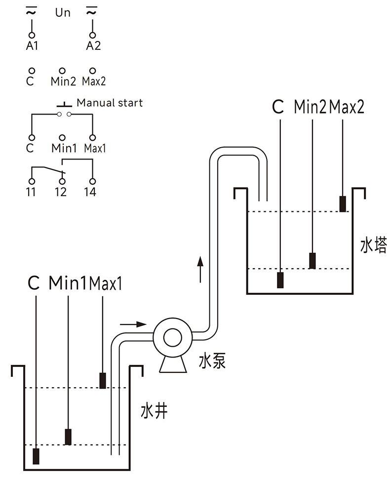 產品接線.jpg 產品接線.jpg