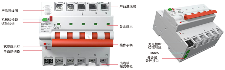 GYZN02L-EV 4P外形圖及功能.jpg