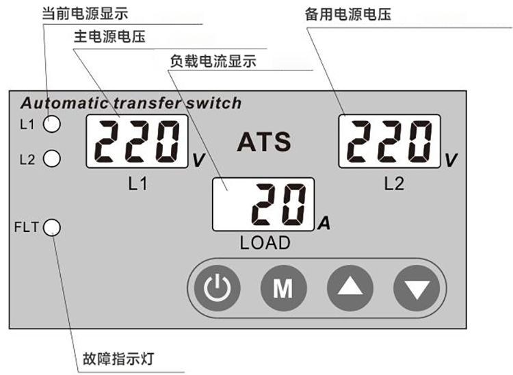 產品面板.png 產品面板.png