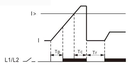 過流故障.jpg 過流故障.jpg